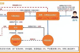 神射手！邓肯-罗宾逊半场9投7中独揽21分 正负值高达+18